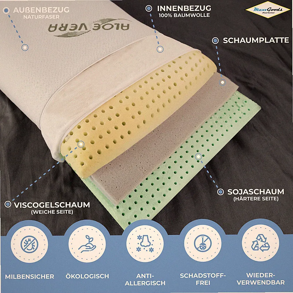 4Life Variables Nackenstützkissen