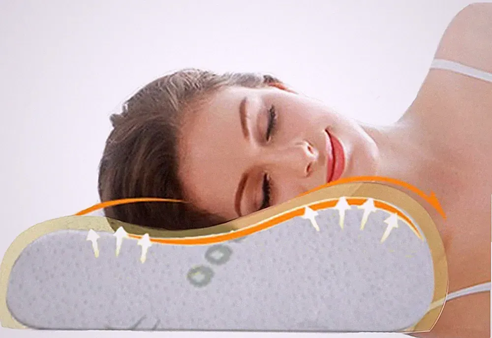 Ecosafeter 2025 Memory Foam Kissen - Orthopädisches Schlafkissen für Nacken- und