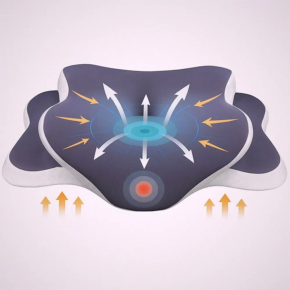 Ergonomisches Kissen Memory Foam Orthopädisches Kopfkissen für Nacken kühlend