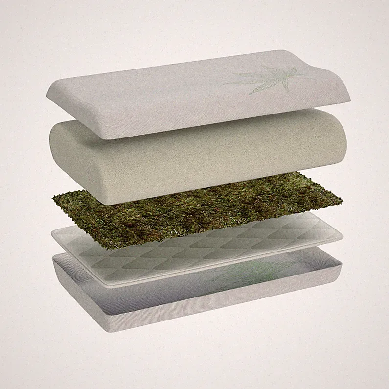 HempySleep Hanfkissen viskoelastisches Nackenkissen mit Hanfeinlage aus Bio Hanf