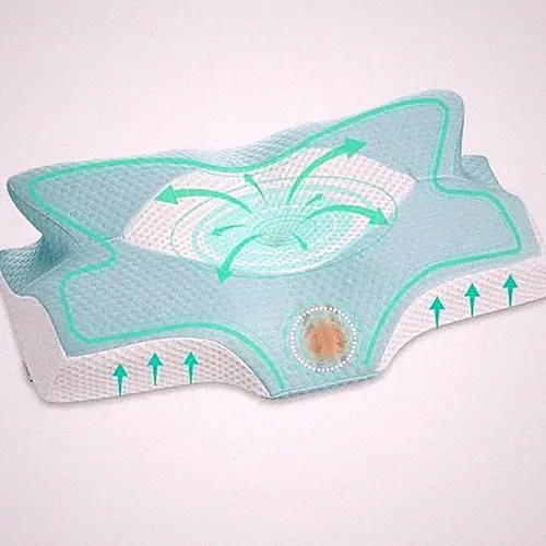 Memory Foam Kissen Seitenschläfer Nackenstützkissen orthopädisch