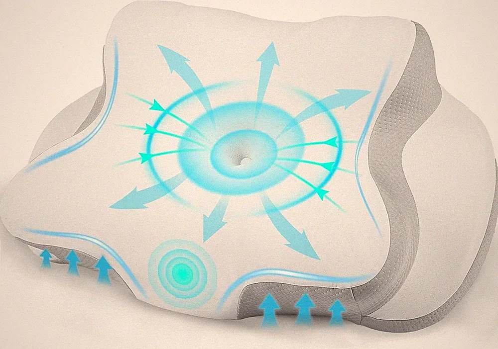 Nackenkissen Memory Foam, Ergonomisches Nackenstützkissen mit 15° N