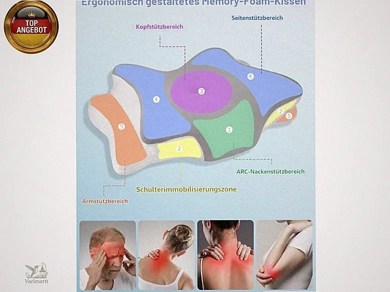 Orthopädisches Kissen, Seitenschläferkissen, Nackenstützkissen, Kopfkissen Na