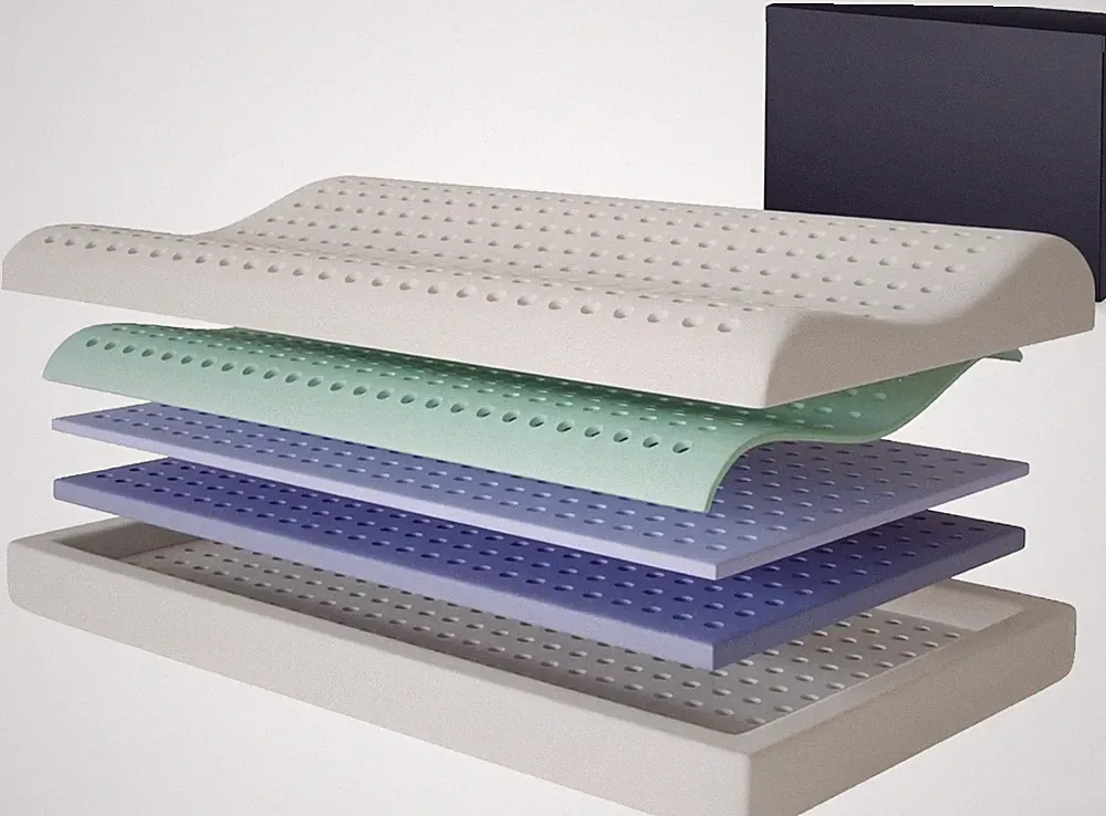 Orthopädisches Nackenkissen Memory Foam 5-Schicht ergonomisch 60x40cm grau