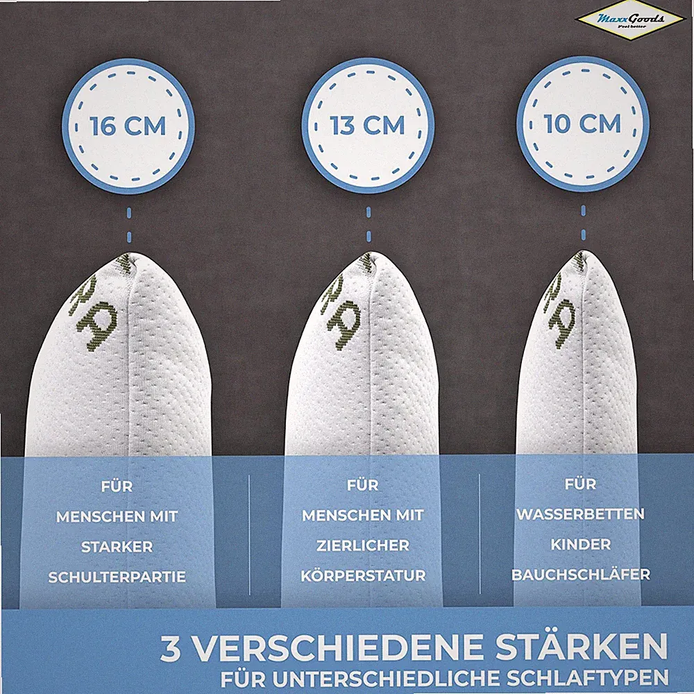 Orthopädisches Nackenstützkissen AloeVera mit einem Bezug